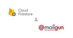 Structure of SMTP connection URI for Firestore email extension