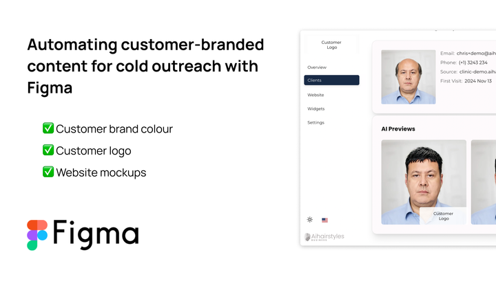 Using Figma to automate cold outreach with branded content